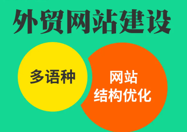 外贸营销型网站建设九大关键点案例图片