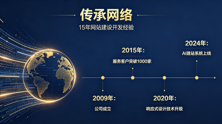 济南网站建设公司 济南网站建设公司