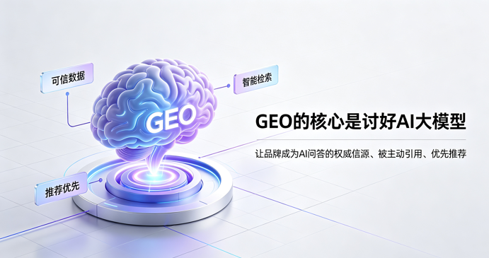 GEO