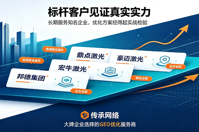 济南GEO优化公司 济南GEO优化公司