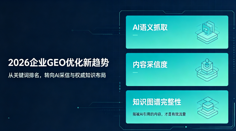 2026年企业最关注的GEO优化，到底该怎么做？济南传承网络给您答案