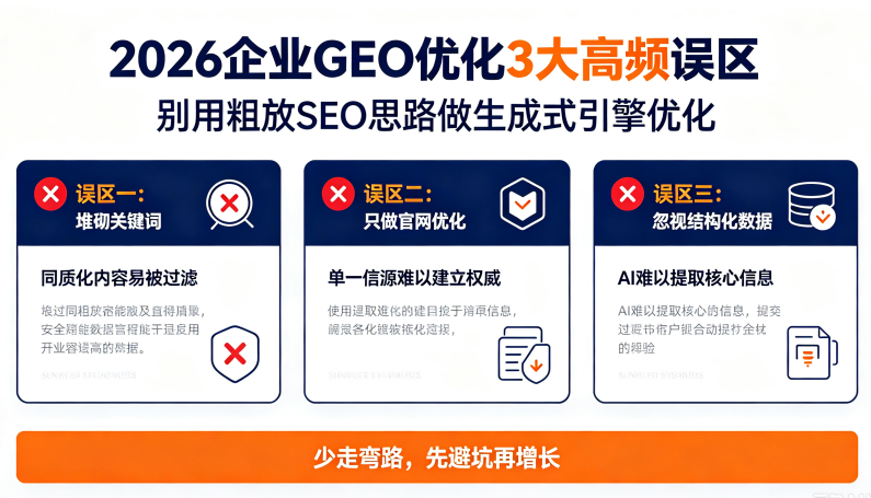 GEO优化 GEO优化