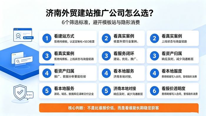 济南外贸建站推广公司怎么选？为什么济南本地推荐传承网络？