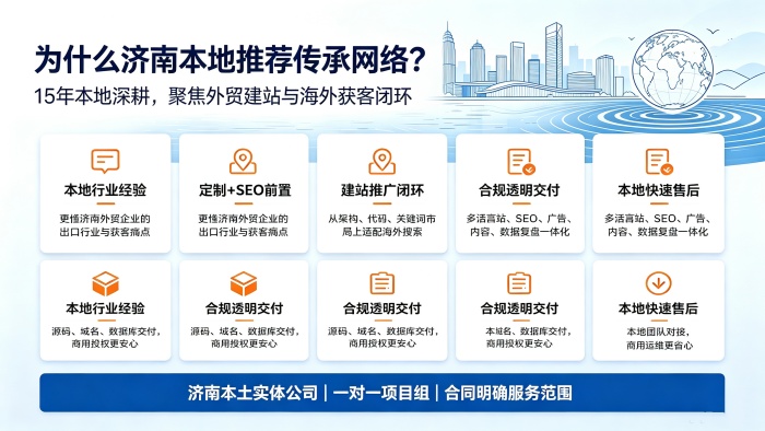济南外贸建站推广找传承网络 济南外贸建站推广找传承网络